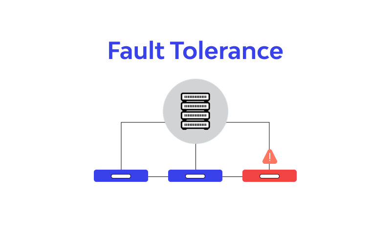 Importance of Fault Tolerance in Today's Technology-Driven World